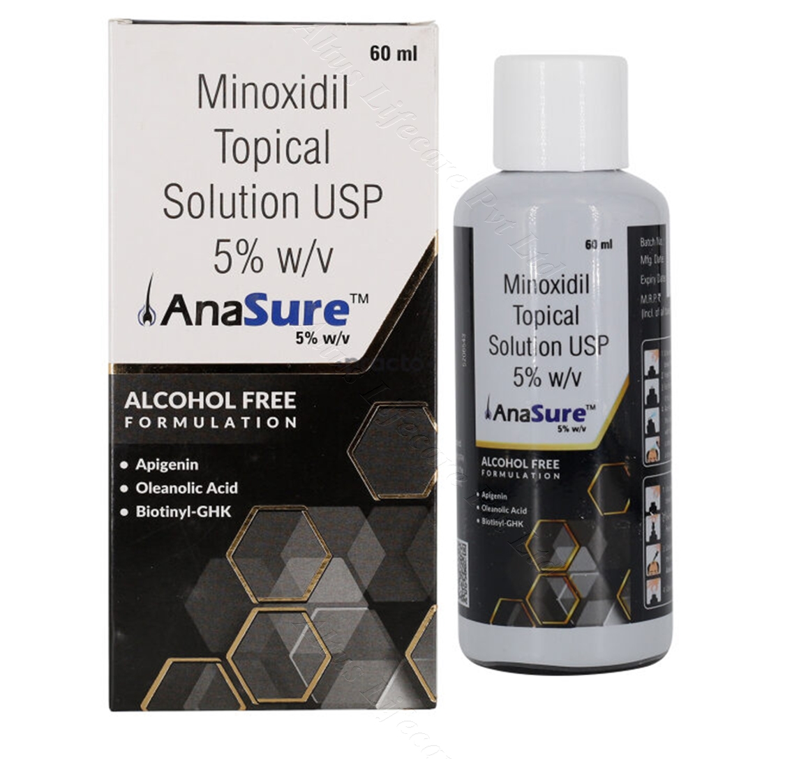 The Ultimate Guide to Minoxidil Topical Solution: Say Goodbye to Baldness