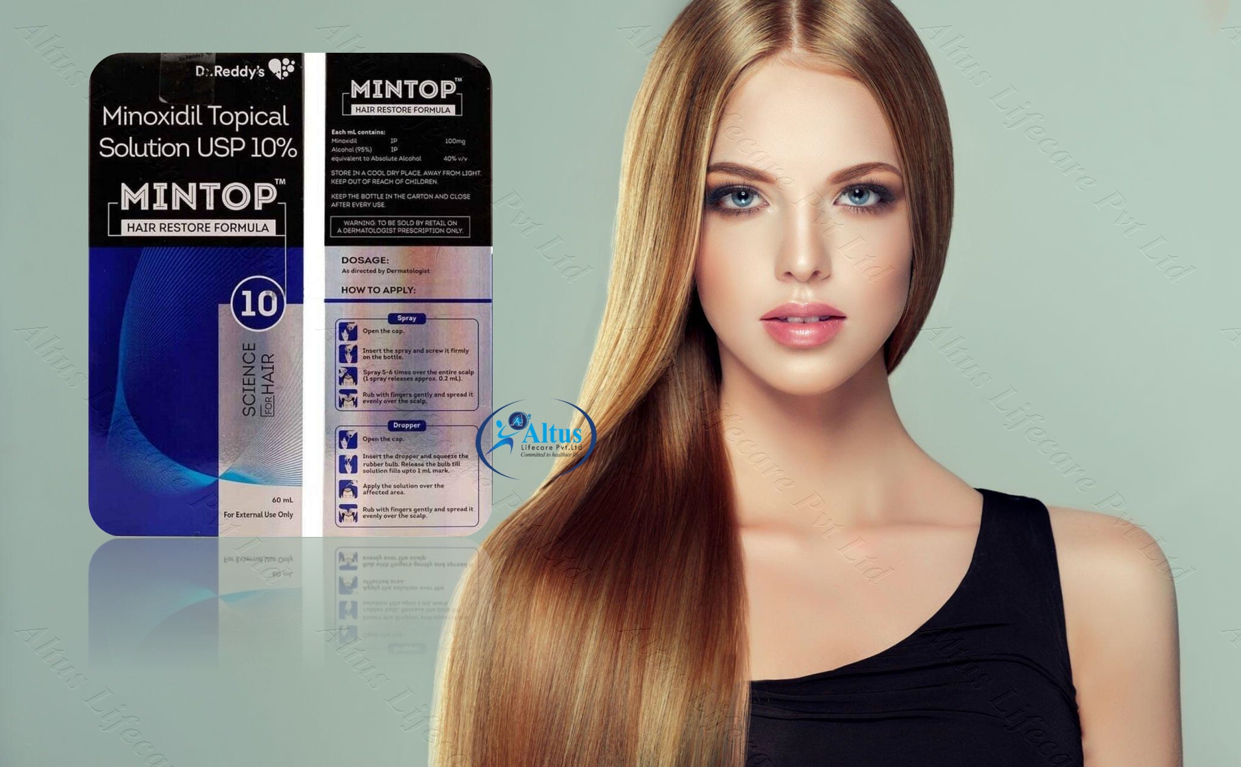 Mintop Forte 5 Solution: The Secret Elixir for Gorgeous Hair Growth